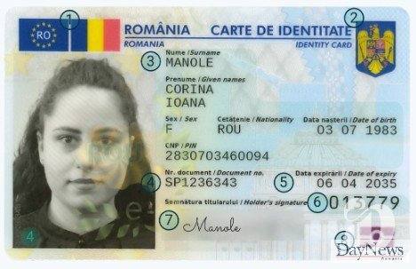 Carte De Identitate Electronica: ce trebuie să știi!